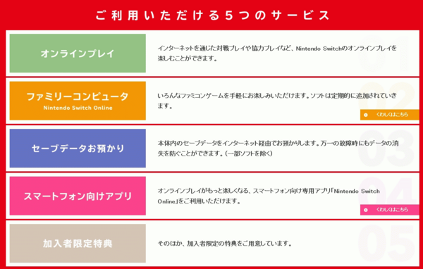 Nsw 任天堂 Nintendo Switch Online 概要を発表 8アカウントまで12ヶ月4500円のファミリープラン セーブデータお預かり 等を発表 速報 保管庫 Alt
