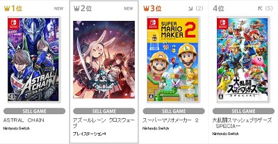 売り上げカン Tsutayaちゃくたま こちらは アストラルチェイン が首位 アズールレーン クロスウェーブ が2位も僅差か 速報 保管庫 Alt