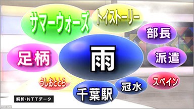 スレカン つぶやきビッグデータに何故か 部長 派遣 が入っているからかvi撤退さん 幻影陣 が速報スレで元気 速報 保管庫 Alt