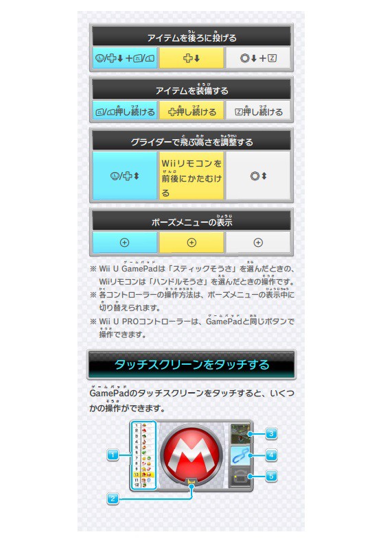 Wiiu マリオカート8 の説明書にコントローラのパターンに合わせて操作方法が3種類も記載されていると話題に 速報 保管庫 Alt