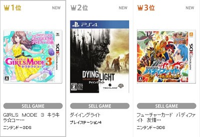 売り上げ 予約カン Comg Tsutayaちゃくたま 新作はガールズモード3 ダイイングライト等の順に 速報 保管庫 Alt