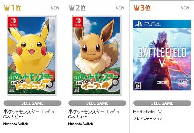 売り上げカン Tsutaya売上ランキング 18年11月はポケモンレッツゴーが1 2 Bfv Ps4 が3位に入る 速報 保管庫 Alt
