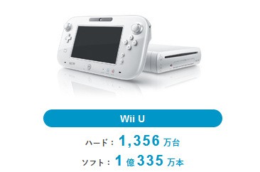 ここはゲハるレストラン 任天堂信奉者 未だにps3発売時 15年前 の高級レストラン云々に粘着し Psは二郎と同じように供給量を絞ってる などと意味不明な 速報 保管庫 Alt