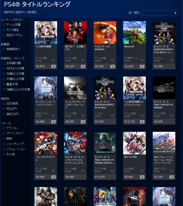 売り上げカン Psストアのps4タイトルランキングで 十三機兵防衛圏 が発売一ヶ月半を経て首位に 速報 保管庫 Alt