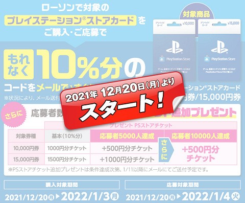 Psストア ローソンでも7 11と同じく12 よりpsストアカードキャンペーンを実施 こちらは1万円券も対象で応募者1万人超で更に1割分のチケットをプレゼント 最大2割に 速報 保管庫 Alt