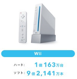 ゲハが現実 俺らね Ps3はコケると思うよ なるスレを15年にわたり伸ばし続けニシ 3じゃなくて4がコケた などと意味不明な 速報 保管庫 Alt