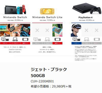 任天堂らしい捏造ネガキャン ニシくん Nintendo Switch 重い奴 と比べてps4は円 と薄型ps4の価格を高く捏造する 速報 保管庫 Alt