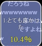 ニコ生 レベルファイブ発表会 ニコ生評価で とても良かった が10 4 という記録的な数字を叩き出す 速報 保管庫 Alt