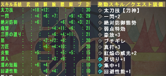 補償小判が 僥倖 なんという僥倖 太刀秘伝 課金遷悠イベ始種 が足りません