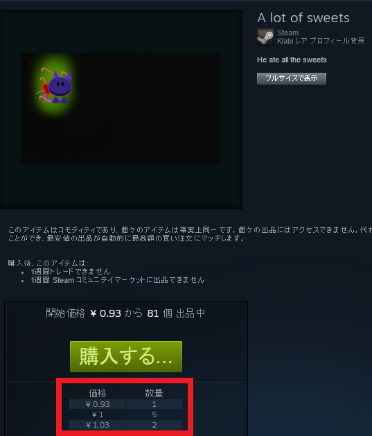 Steam Gem集め その1 爪哇 というホンコンくん