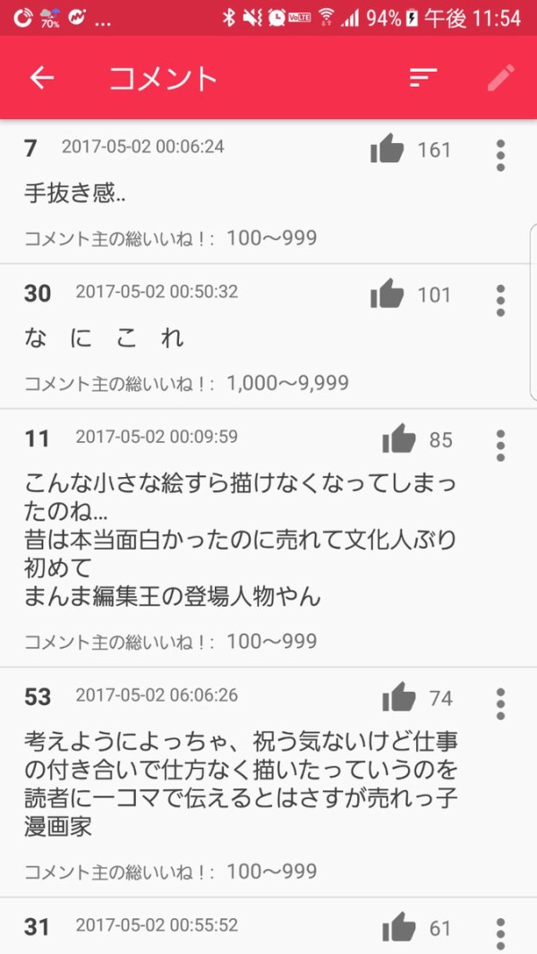漫画家江川達也のやる気のなさが酷い件 最新芸能ニュース