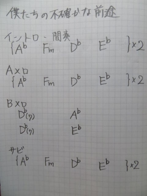 さかいゆう 僕たちの不確かな前途 2回目 魚くまズ音楽雑記帳