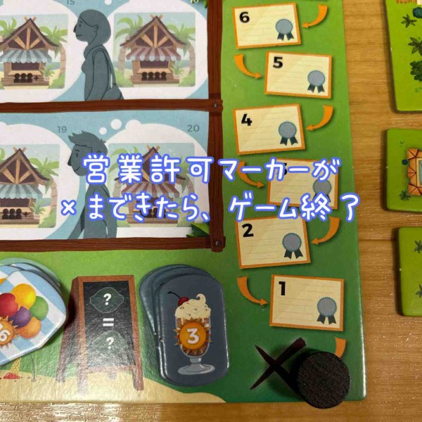 ジューシィフルーツ Juicy Fruits】5歳・7歳と遊んでみたよ。10歳から