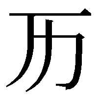 毎日造字 十二日目 まんりき イルツェル記