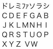 自己満にコナンを編む シーズン13 08年の書 Vol 2 あほだけどそれなりにがんばってますょ