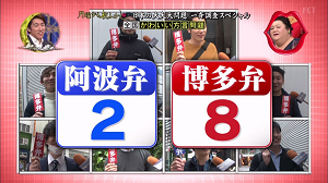 月曜から夜ふかし2時間ｓｐ 4月11日放送 全国ご当地問題 京都 山口 全国の方言問題 パヤパヤ 阿波弁 甲州弁 Halohalo Online