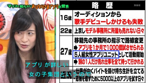 マツコの知らない世界 1月31日放送 おひとりさまアプリの世界 Halohalo Online マツコの知らない世界 1月31日放送 おひとりさまアプリの世界 Halohalo Online