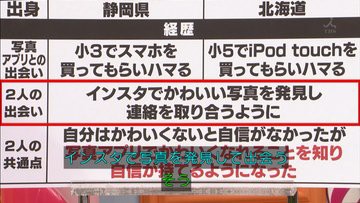 マツコの知らない世界 2月18日放送 写真アプリの世界 Halohalo Online
