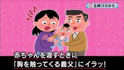 怒り新党 1月6日放送 赤ちゃんを渡す時 胸触れてくる義父 Halohalo Online