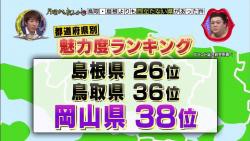 月曜から夜ふかし 6月22日放送 島根 鳥取よりも目立たない岡山県 Halohalo Online 月曜から夜ふかし 6月22日放送 島根 鳥取よりも目立たない岡山県 Halohalo Online