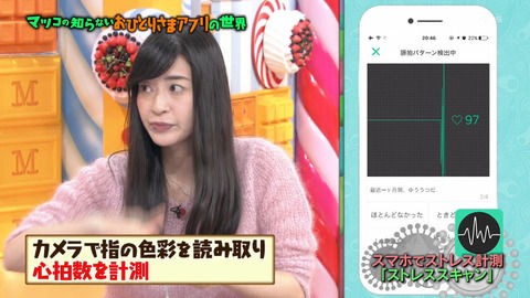マツコの知らない世界 1月31日放送 おひとりさまアプリの世界 Halohalo Online マツコの知らない世界 1月31日放送 おひとりさまアプリの世界 Halohalo Online