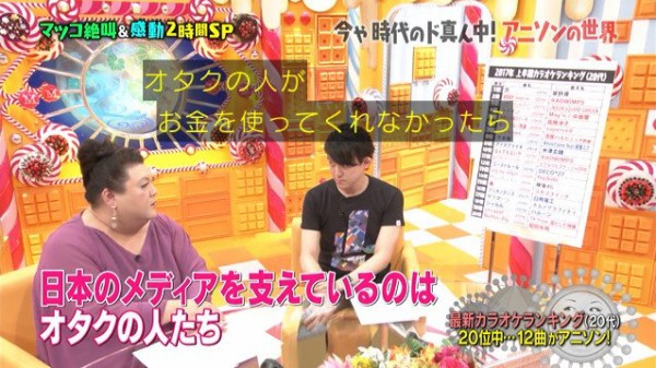 マツコの知らない世界 7月4日放送 アニソンの世界 Halohalo Online