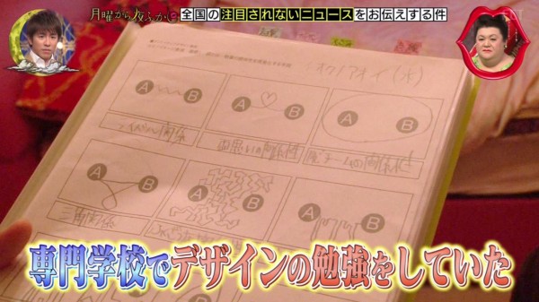 月曜から夜ふかし 5月28日放送 注目されないニュース 松井くらら ちぃたん 109新ロゴ募集 ご近所トラブルランキング Halohalo Online