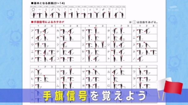 タモリ倶楽部 7月24日放送 元祖リモート通信 手旗信号で超ロングソーシャルディスタンス収録 Halohalo Online