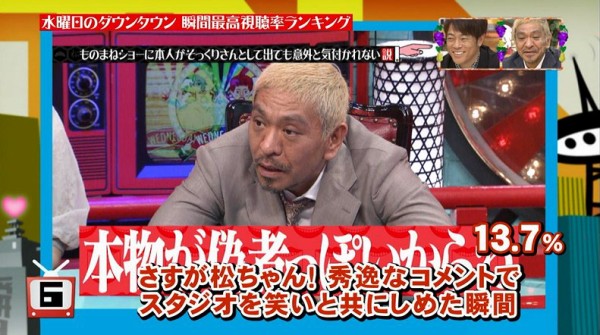 水曜日のダウンタウン 9月26日放送 王様のブランチ コラボ特別企画 瞬間最高視聴率ランキングbest10 Halohalo Online