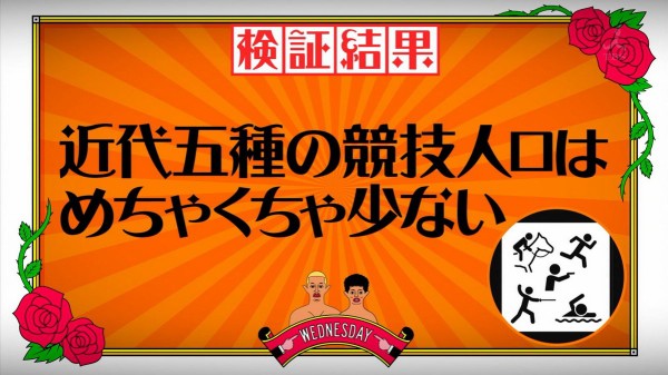 水曜日のダウンタウン 4月25日放送 どんなマイナースポーツも1度は漫画化されている説 Halohalo Online