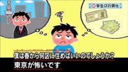 怒り新党 4月1日放送 この春上京するけど どこに住めばいい Halohalo Online 怒り新党 4月1日放送 この春上京するけど どこに住めばいい Halohalo Online