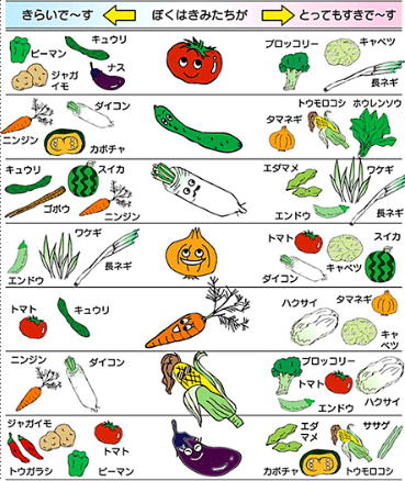 プランター栽培の野菜混植 コンパニオンプランツ効果 元気シニアの呑気日記