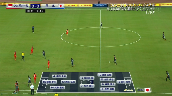 シンガポール 日本 前半終了 代表初ゴールの金崎 本田がゴール ０ ２で後半へ 全ゴール動画有 Samurai Goal