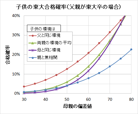 hrb blog