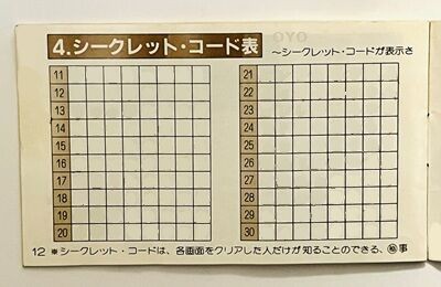 ファミコン「チャンピオンシップ ロードランナー」のチャンピオン