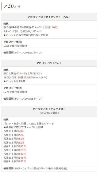 グラブル イルザの強い点や使い方一覧 青い空のチャンネル