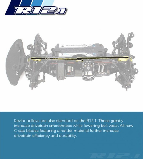 ARC R12.1ツーリングカー登場！コンバージョンも同時発売。 : 真