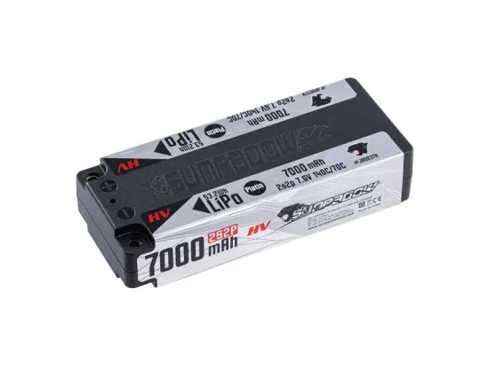 RICKSIDE DESIGN 4600mAh HV ショートリポ3本セット（Gens ace