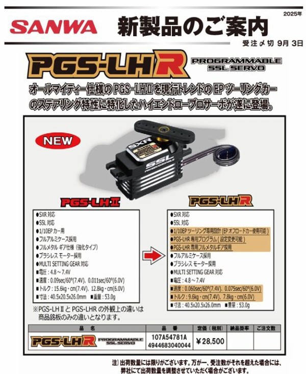 三和NEWサーボPGS-LHR予約開始です。 : 真！！やっぱりあまり更新