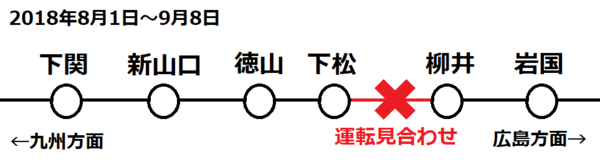 徳山駅で普通 下松行き を撮る 西日本豪雨に伴うレアな行き先 18年8月 関西のjrへようこそ