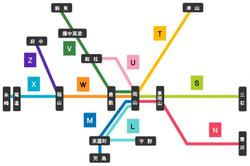 JR西日本】 岡山・福山エリアの主な路線に路線記号とライン