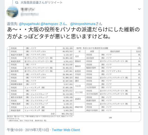 百田尚樹よ 吉村洋文はお話にならんぞ その辺にいる法学部の学生でも分かる話が理解できていない 愛国ビジネスマンやホッシュマンに騙されないぞ