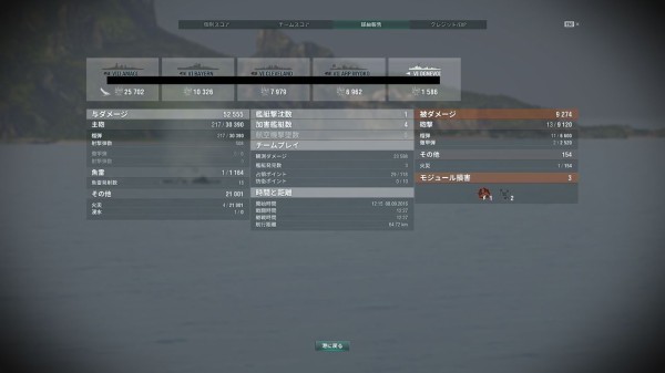 考察 Wows1周年イベント勲章について さつきのwowsブログ