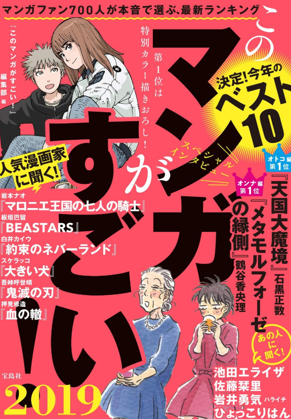 このマンガがすごい 19 オトコ編 ランキング予想答え合わせ ニューウェーブ漫画相談室