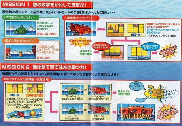 4号機 マリーンバトル ミズホ A-700Type : パチスロ ユニバーサル大図鑑