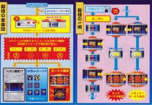 4号機 大花火-30（オオハナビ-30） アルゼ A-600Type : パチスロ