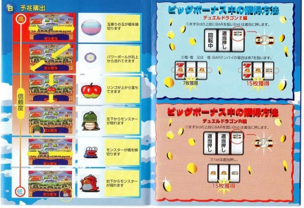 4号機 デュエルドラゴンR アルゼ A-600Type : パチスロ ユニバーサル