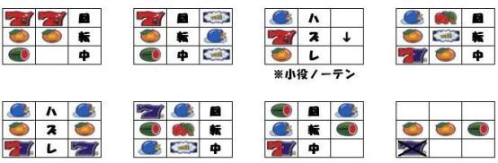 4号機 B-MAX(ビーマックス) アルゼ A-600Type : パチスロ ユニバーサル 