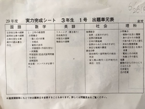 学校の復習確認テスト いつでも春気分