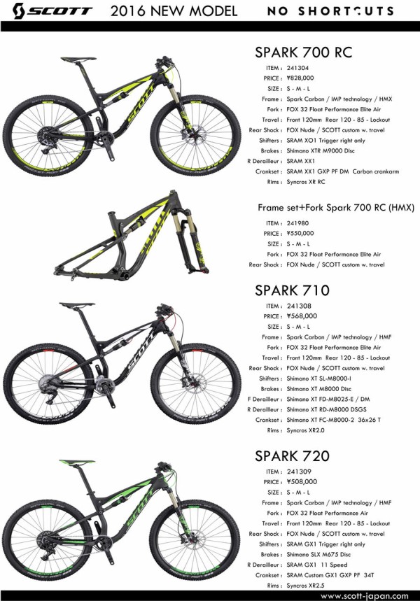 正式ラインナップ発表！SCOTT 2016年モデルフルラインナップカタログ